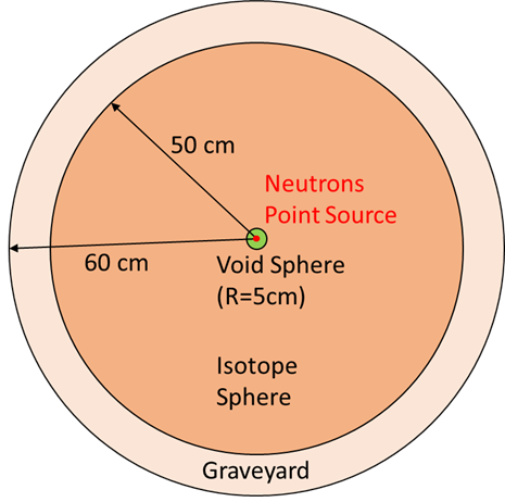 ../_images/sphere.png